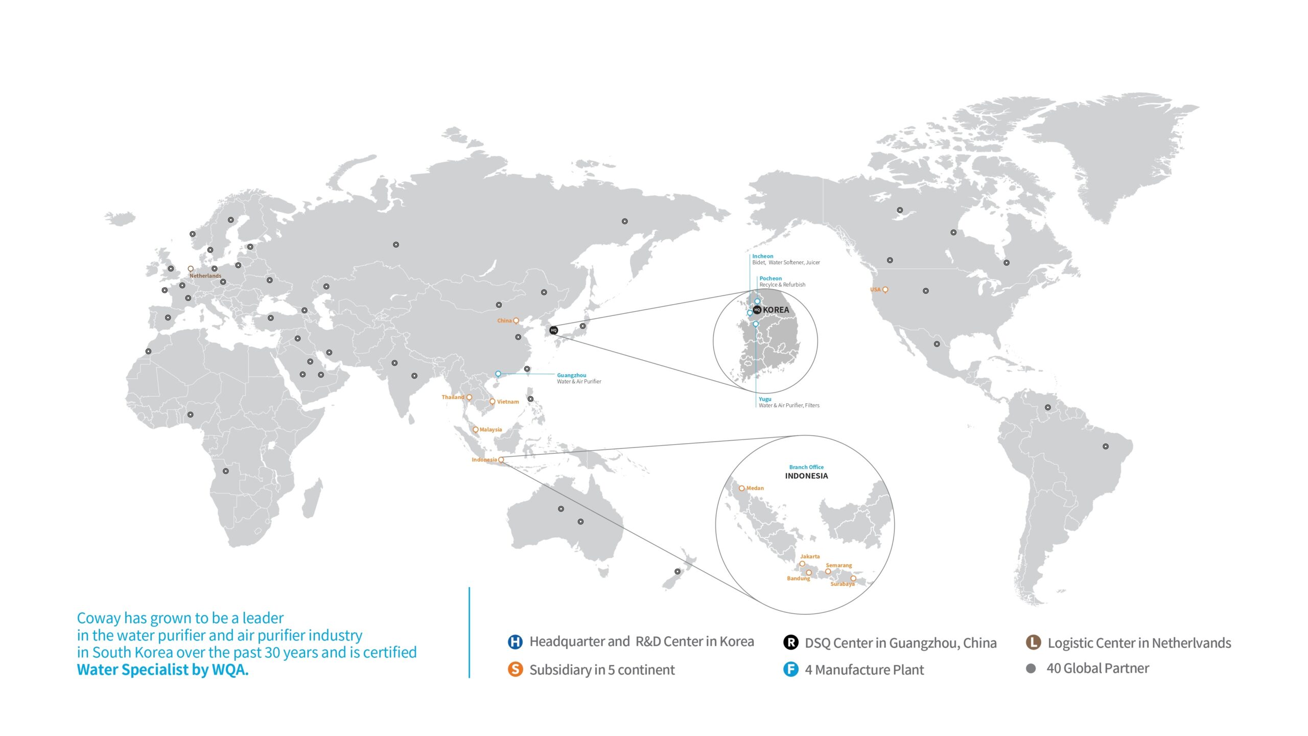 Coway Global Network